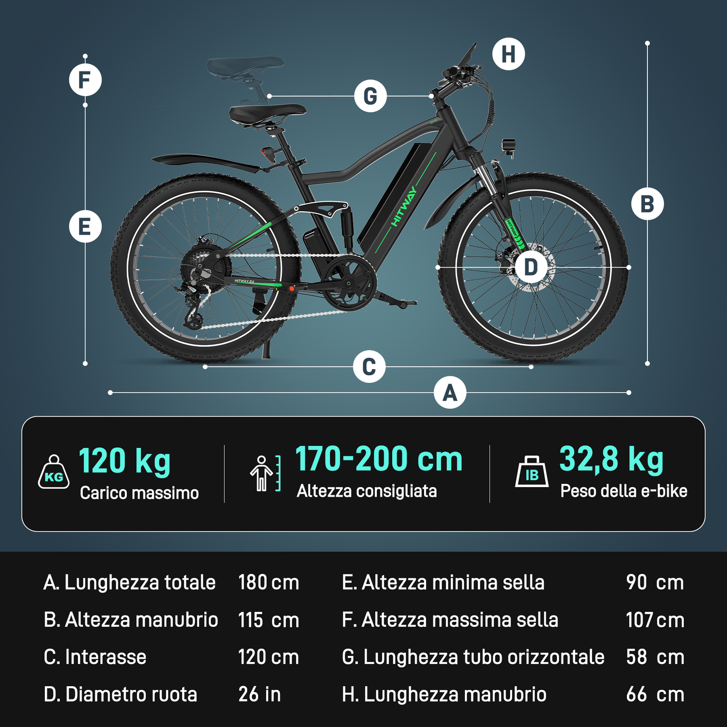 BK9S Fat bike elettrica