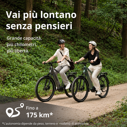 BK-S2 Bici Elettrica Trekking Bafang 120 Nm