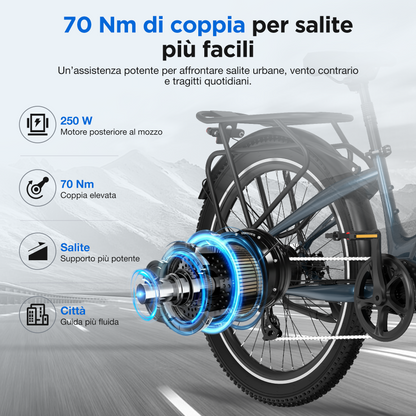 BK16 Bicicletta Elettrica da Città