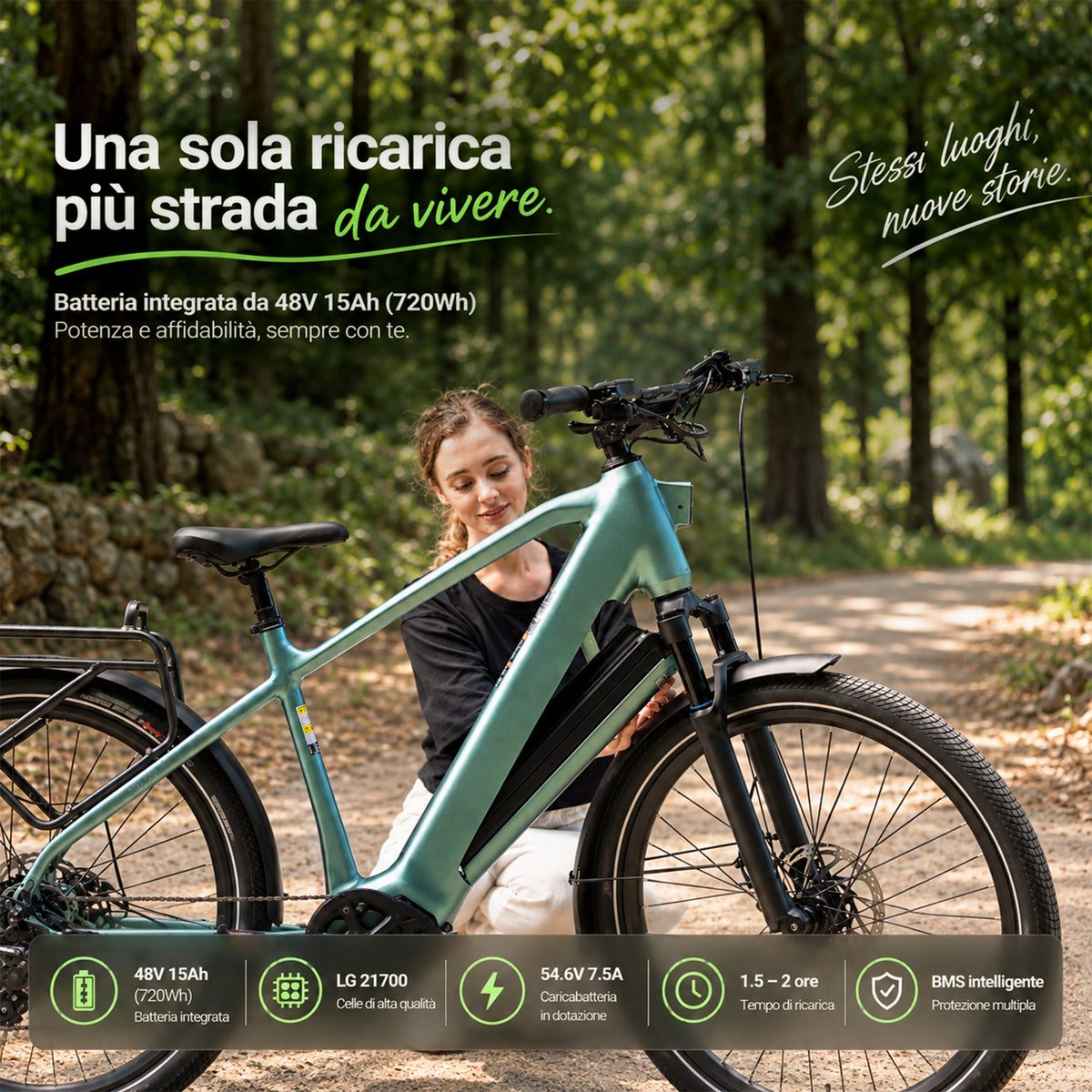 BK-S2 Bici Elettrica Trekking Bafang 120 Nm