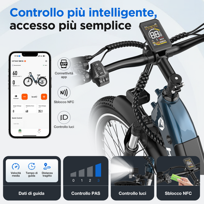 BK16 Bicicletta Elettrica da Città