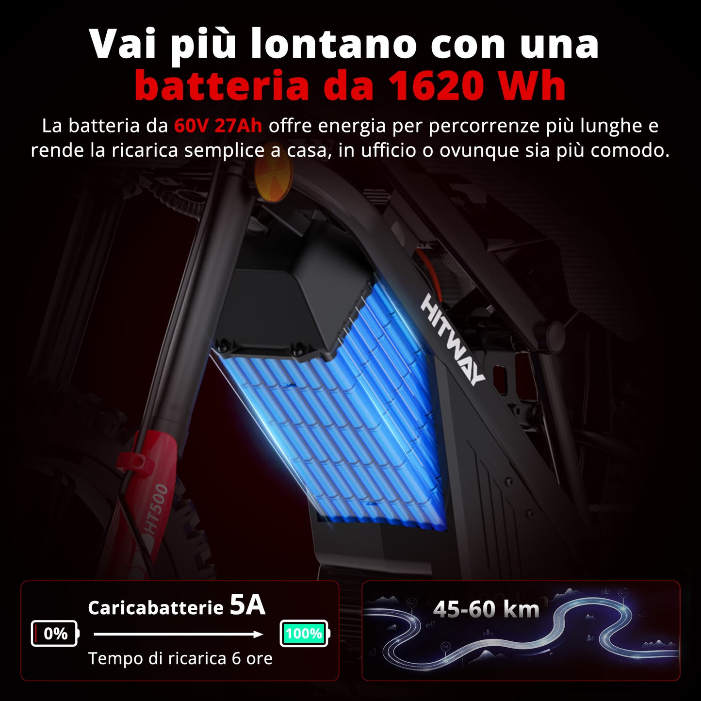 HT500 Moto Elettrica Off-Road