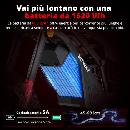 HT500 Moto Elettrica Off-Road
