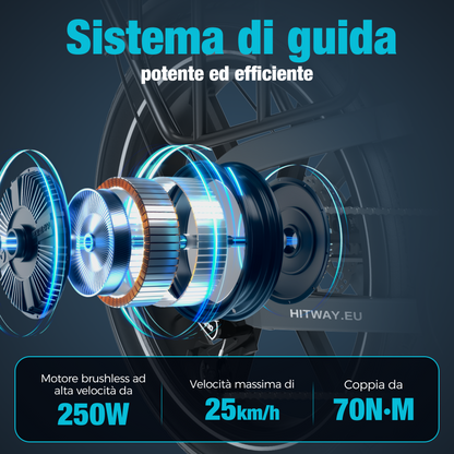 BK10S Pro Bicicletta Elettrica Pieghevole