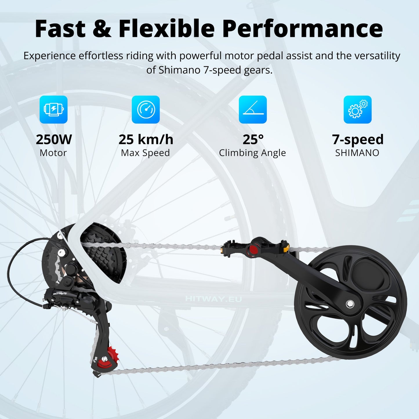 BK18S bici elettrica urbana