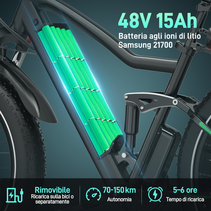 BK9S Fat bike elettrica