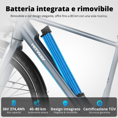 BK19 Pro bici elettrica con trasmissione a cinghia