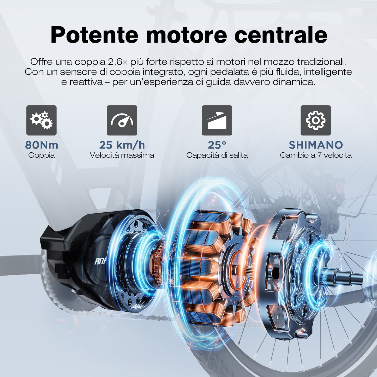 BK32 bici elettrica con motore centrale