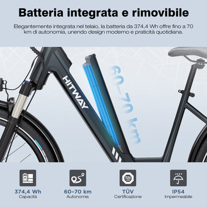BK32 bici elettrica con motore centrale