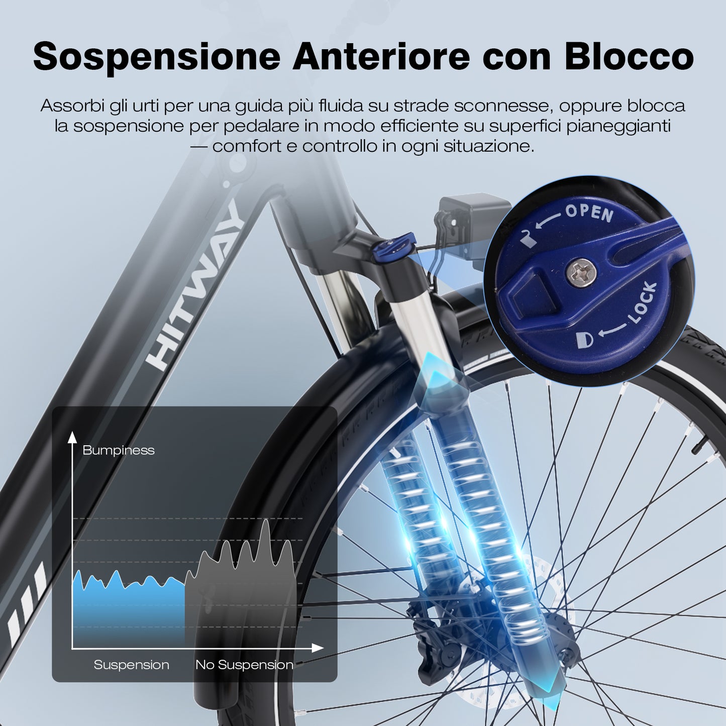 BK32 bici elettrica con motore centrale