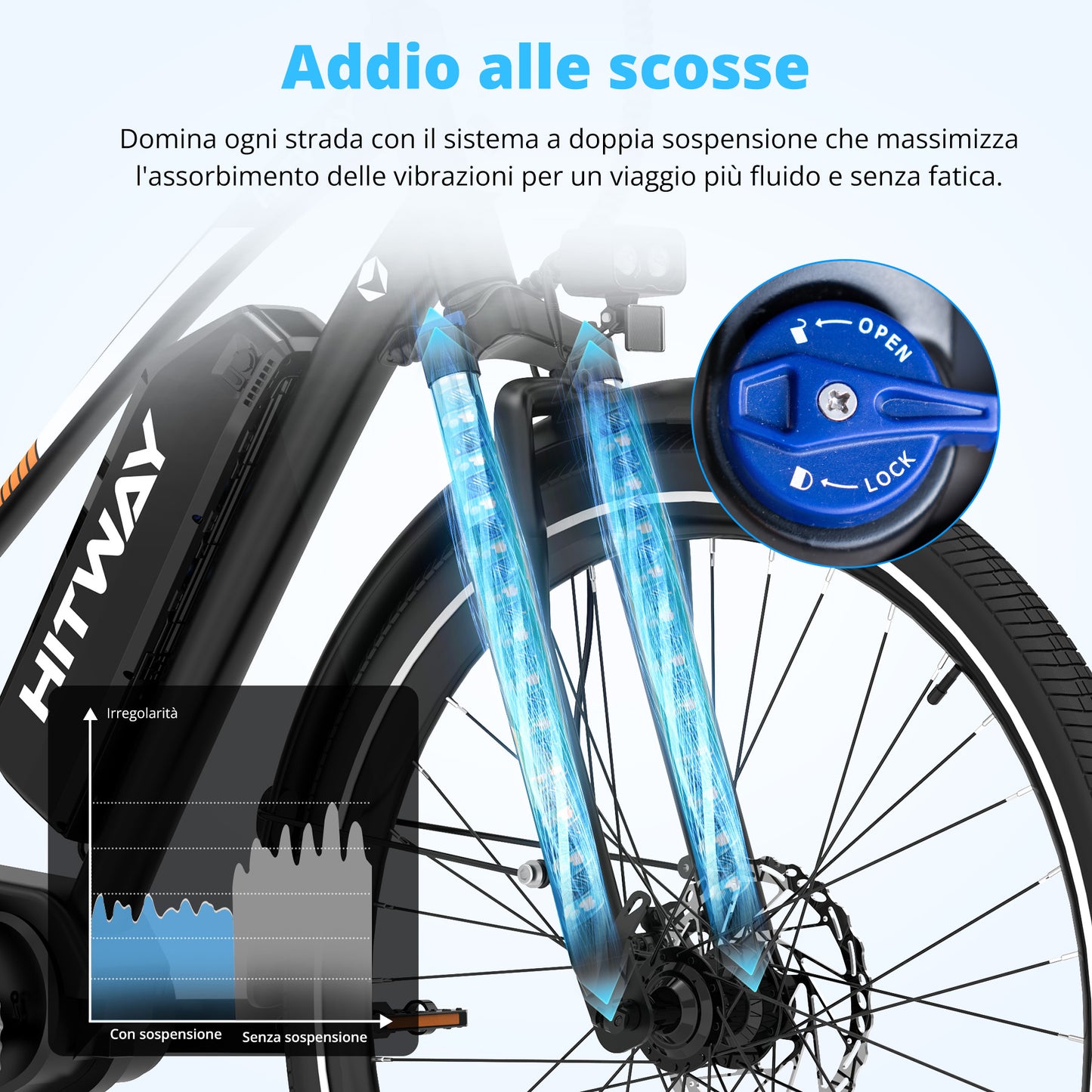 BK-U1 bici elettrica con motore centrale