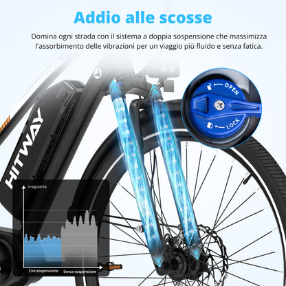 BK-U1 bici elettrica con motore centrale