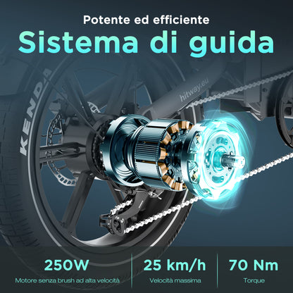BK28 Bici Elettrica con Pneumatici Fat